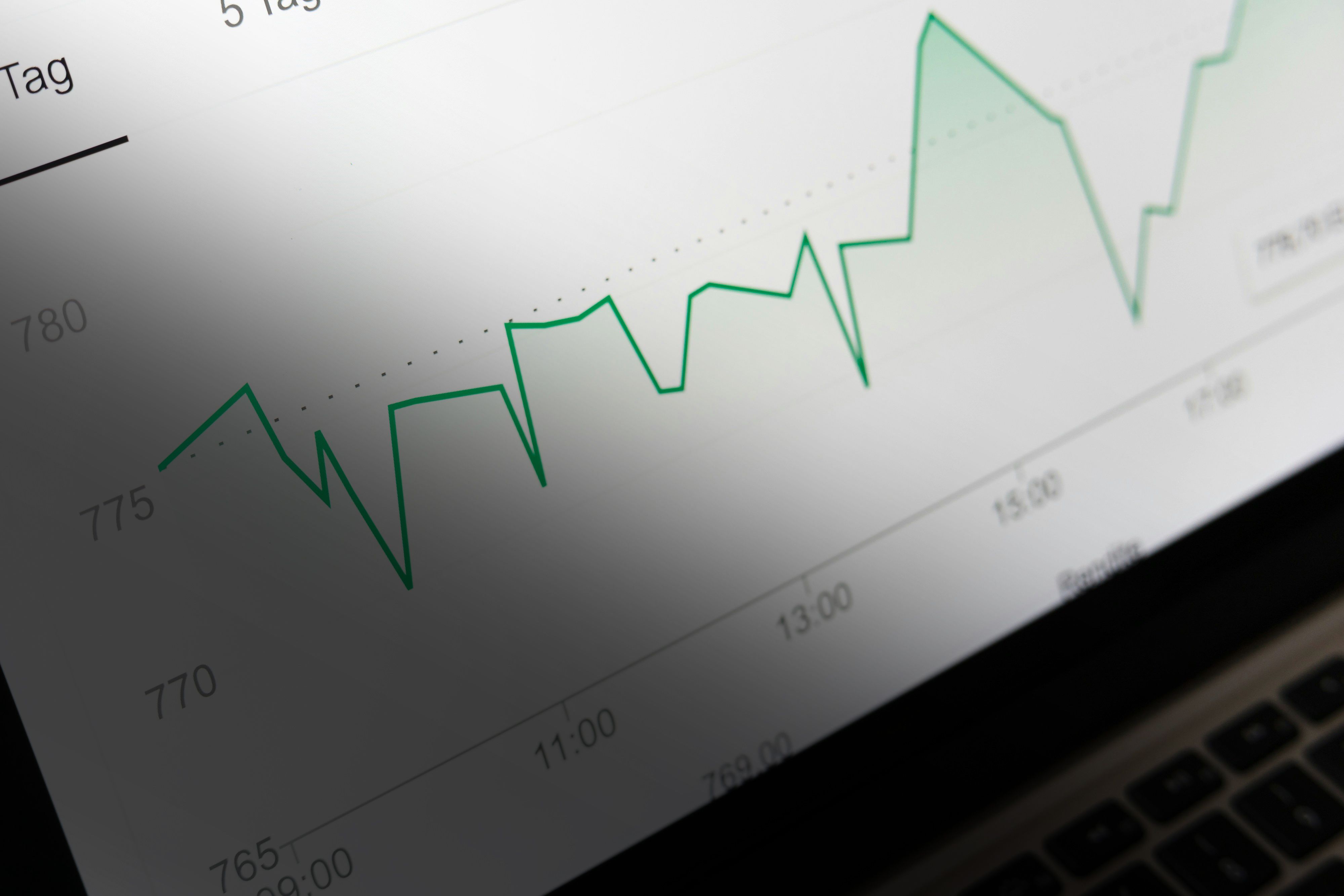 City hotel revenue dashboard with real-time data