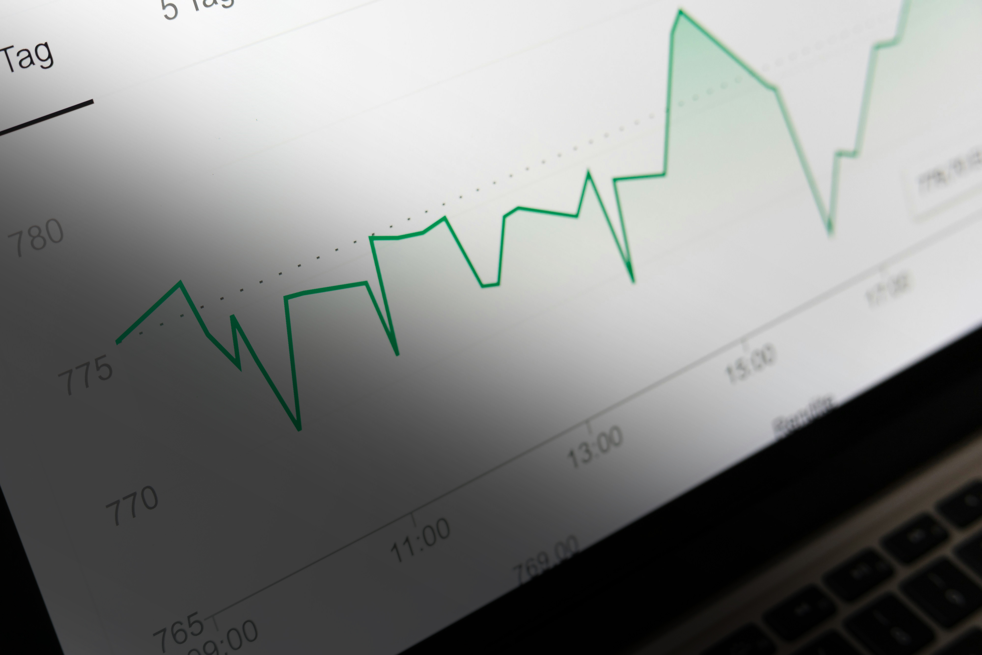 City hotel revenue dashboard with real-time data