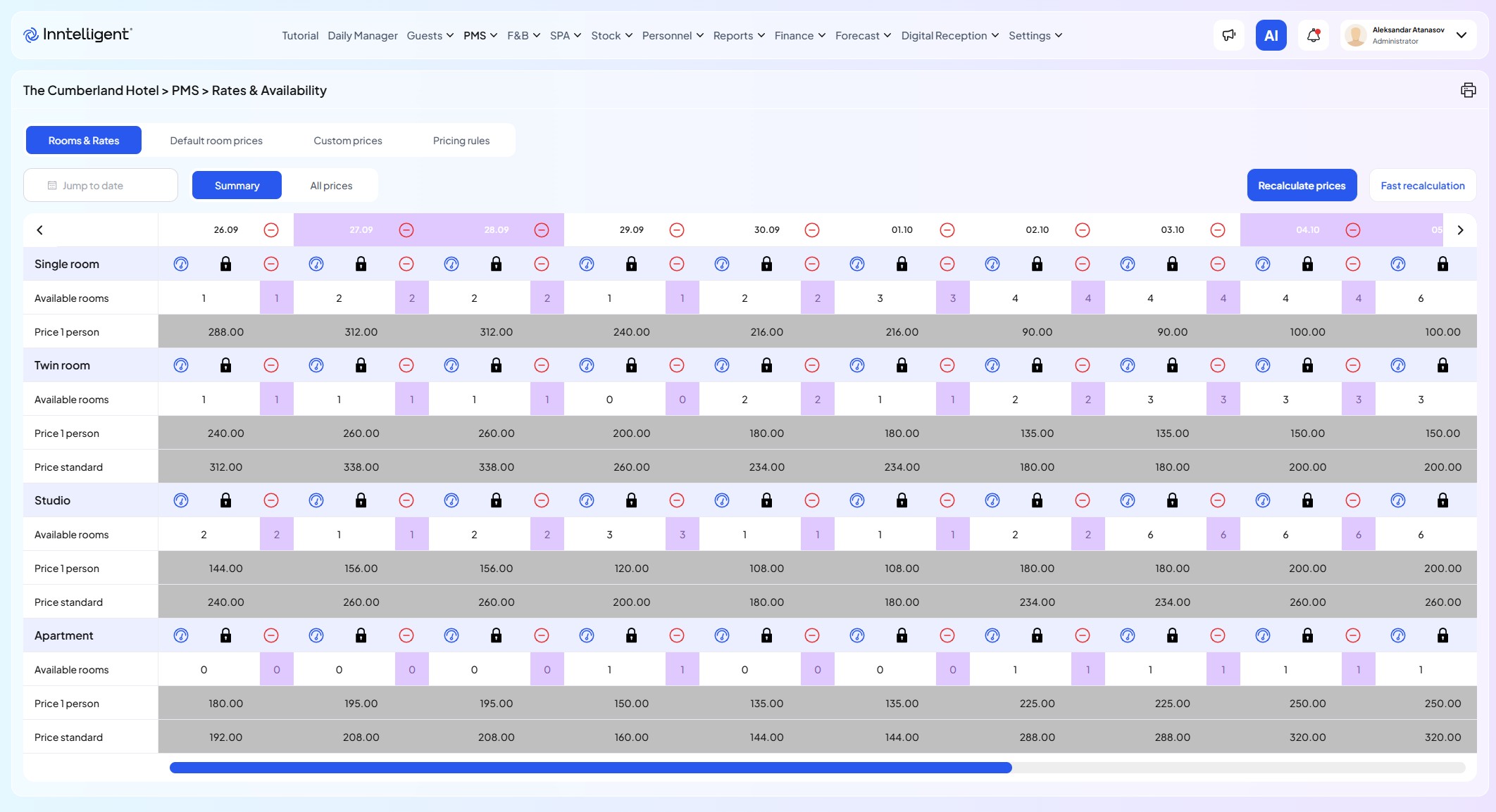 Hotel Rates & Availability | Inntelligent